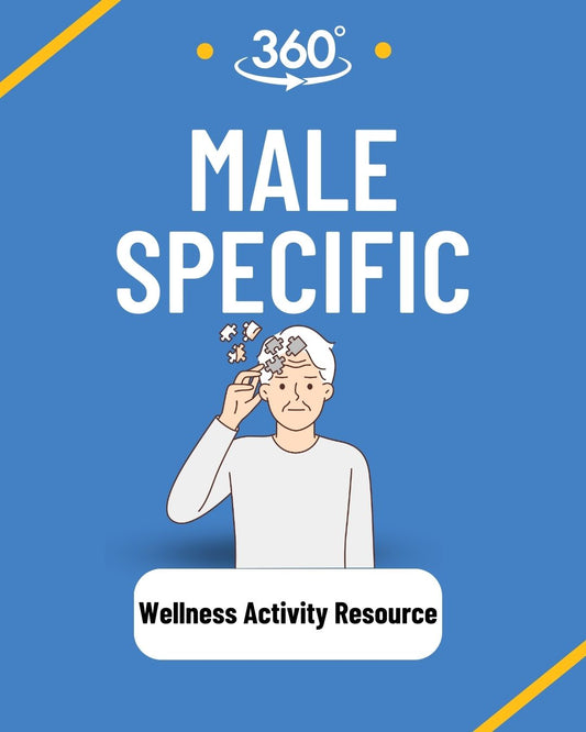 Male Specific - Boot Camp, National Park Road Trip